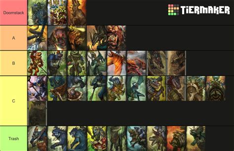 warhammer 2 factions tier list|LIZARDMEN FACTION TIER LIST. Total War Warhammer 2.